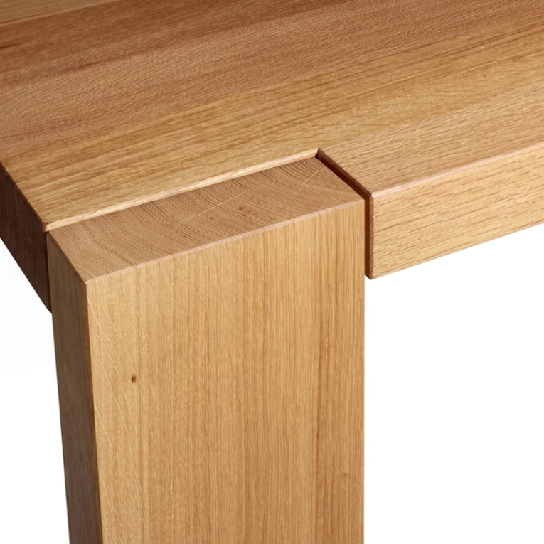 Table LONDON E15